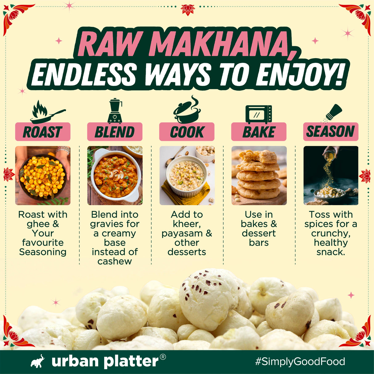 Makhana, 150g (Popped Water Lily Seeds, Source of Protein and Fiber, Unroasted and Unsalted)