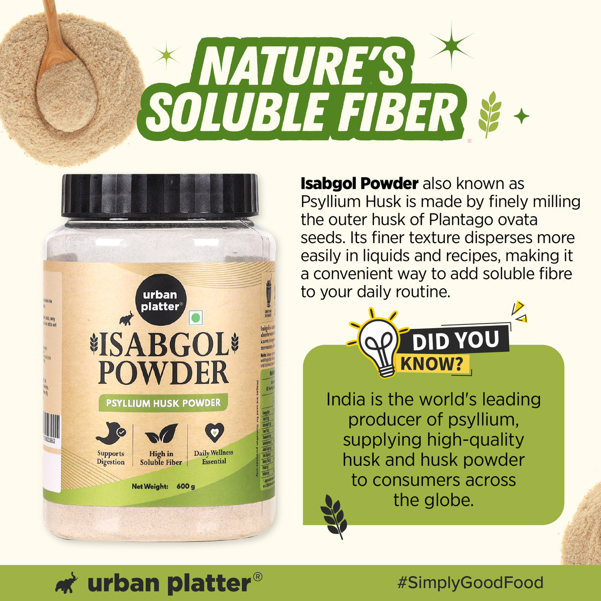 Isabgol Powder, 250g (Finely Milled Psyllium Husk, Rich in Dietary Fibre, Supports Digestive Health, Nature's Soluble Fibre)