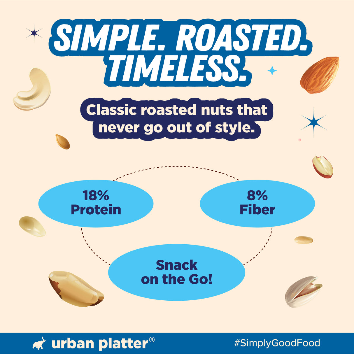 Urban Platter Signature Nut Mix, 200g (Roasted & Salted Nut Mix | 18% Protein | Ready to eat Snack)