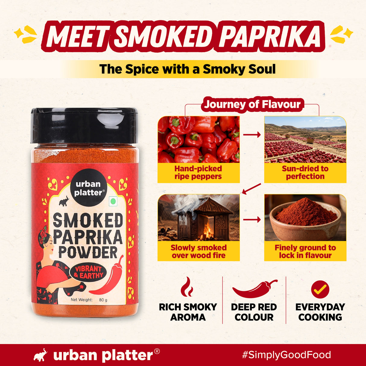 Smoked Paprika, 80g (Bold, Smoky & Sweet, Adds Depth, Colour & Earthy Heat to Grills, Roasts, Pasta, Sauces & Global Cuisines)