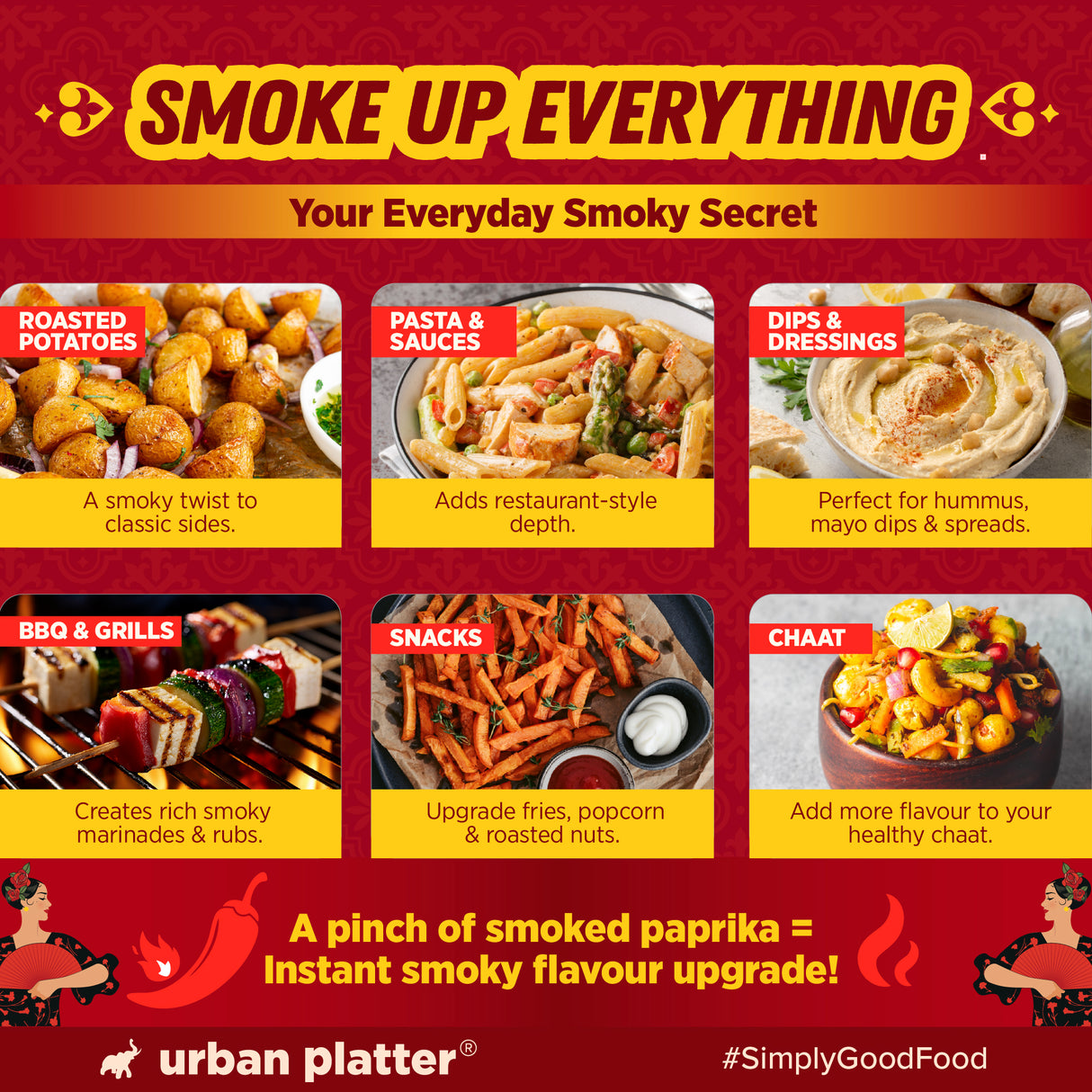 Smoked Paprika, 80g (Bold, Smoky & Sweet, Adds Depth, Colour & Earthy Heat to Grills, Roasts, Pasta, Sauces & Global Cuisines)