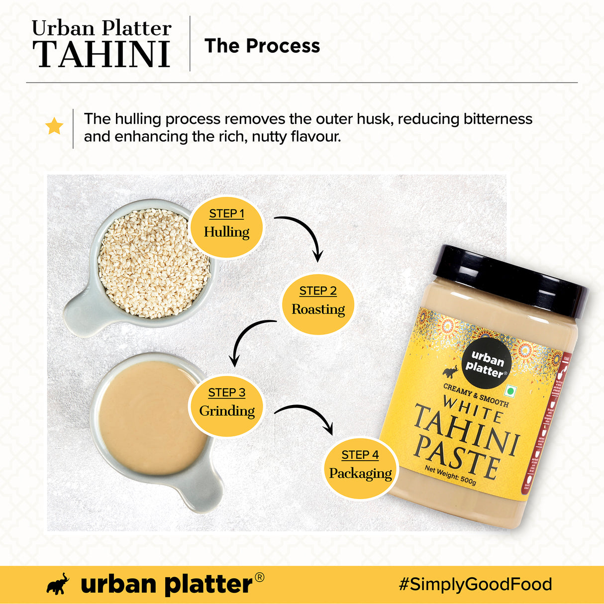 Urban Platter Tahini Paste, 500g (Smooth & Creamy White Sesame Tahina | Ideal for Hummus & Shawarma Sauce)