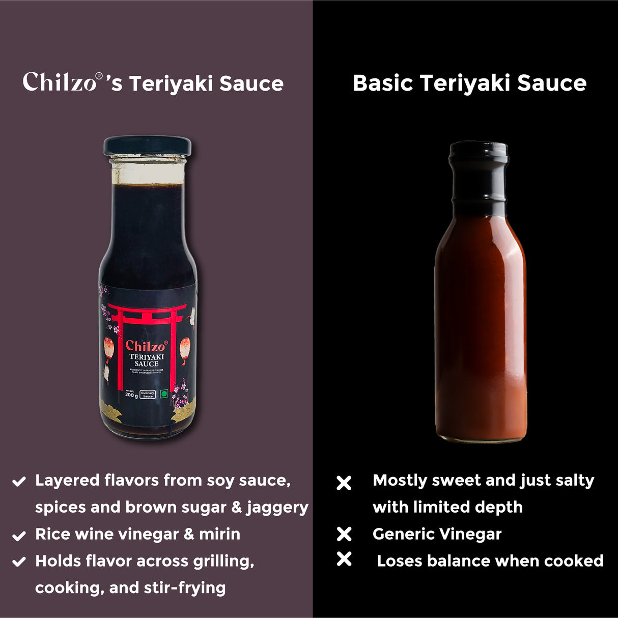 Teriyaki Sauce,200g (Japanese Stir-Fry Sauce, With Mirin, No Added Colors or Flavours, Dip, Glaze, Stir-Fry, Drizzle)Chilzo Green Harissa Paste,200g (Herby Morrocan Paste, No Artificial Colors/Flavors, Dip, Spread, Marinate, Cook)