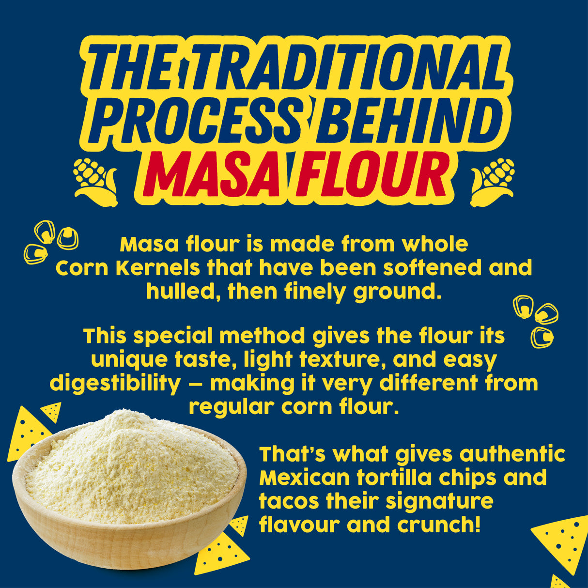 Urban Platter Tortilla Chips, 250g (Made with Masa Flour | Palm Oil Free | Gluten Free | Lightly Salted Nacho Chips)