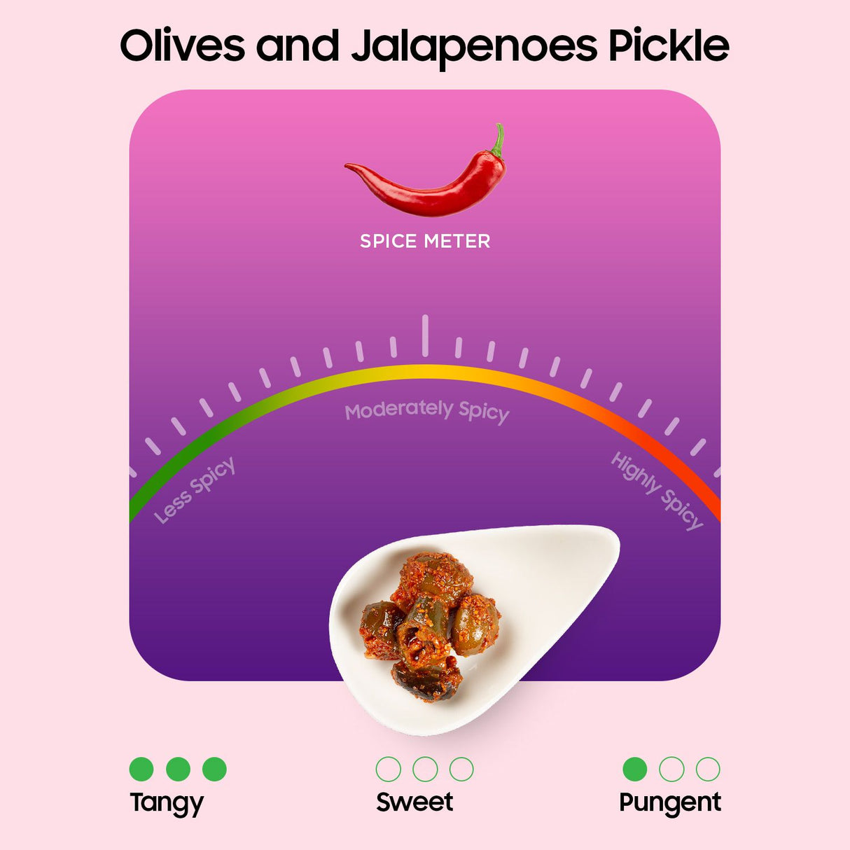 Goosebumps Olives and Jalapenos Pickle | Olives and Jalapeno ka Aachar | Innovative Pickle | Mustard Oil Based Pickle | Preservative Free Pickle 250 GMS