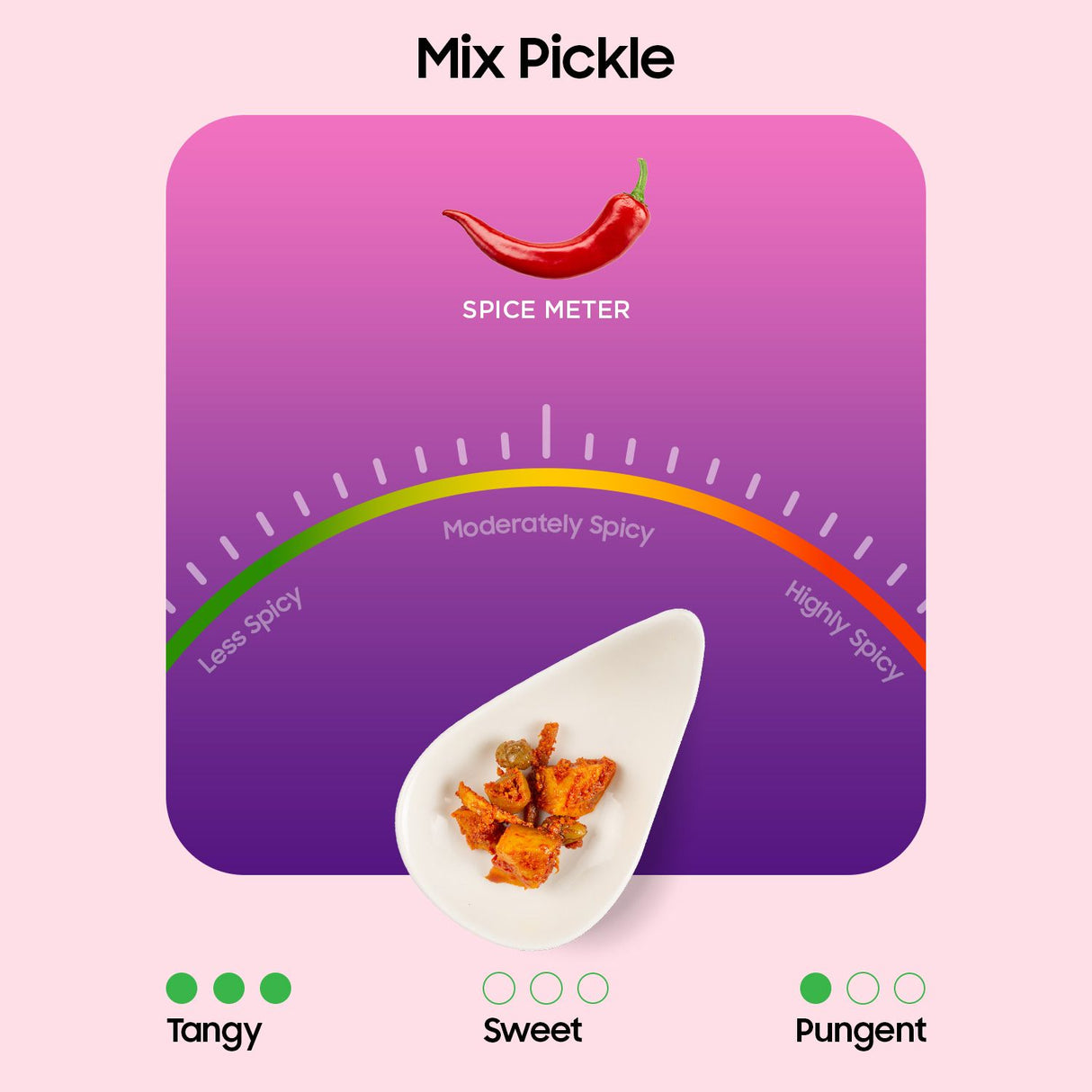 Goosebumps Mixed Pickle | Mango, Lemon, Green Chilli, Carrots, Gramar, Karvanda ka Mix Aachar | Traditional Homemade Pickle | Mustard Oil Based Pickle | Preservative Free Pickle 250g