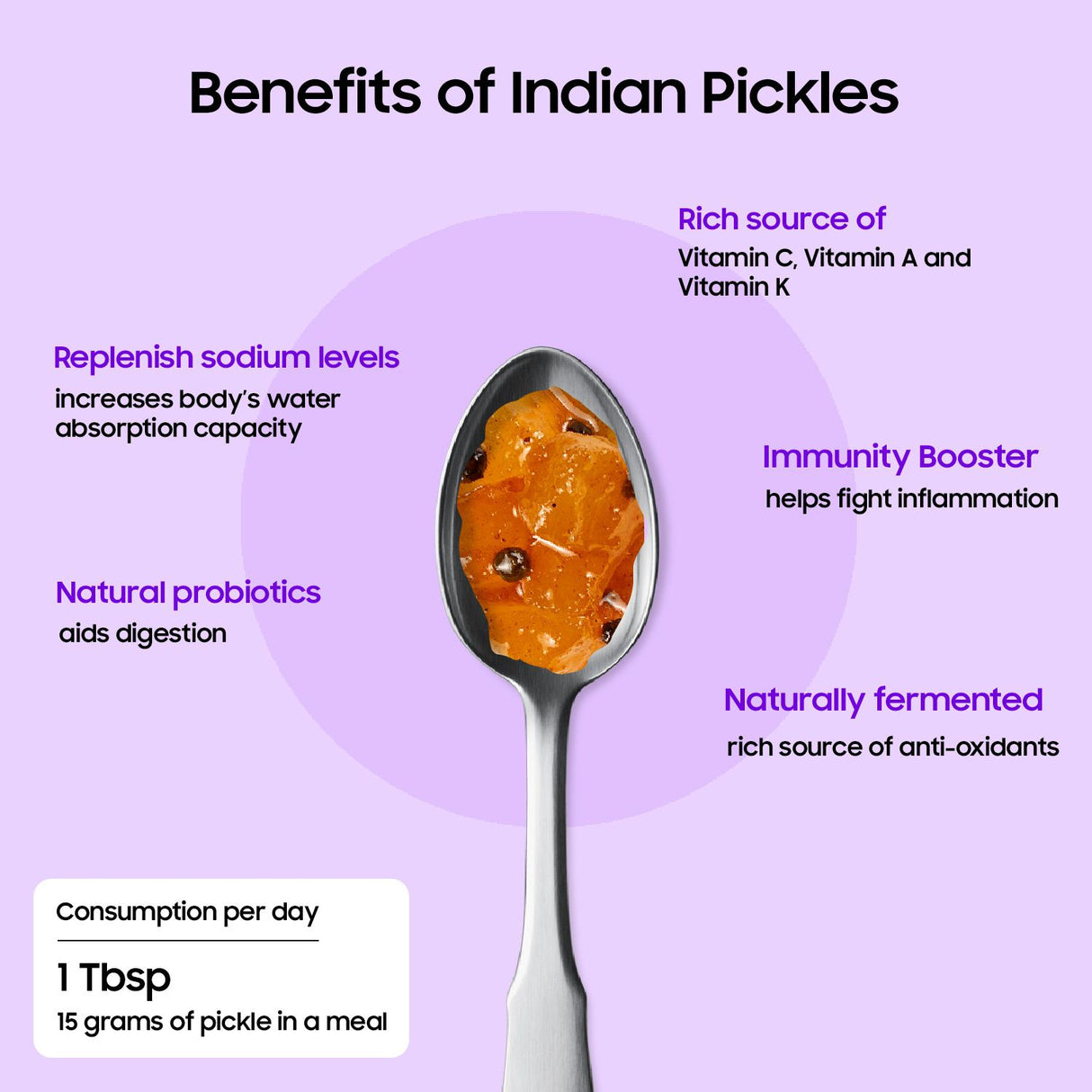 Goosebumps Pickles Pineapple Pepper Pickle | Ananus ka aachar | Exotic Indian Fruit Pickles | Innovative Pickles | Pickled Fruits | Less Oil Achar, 250 GMS