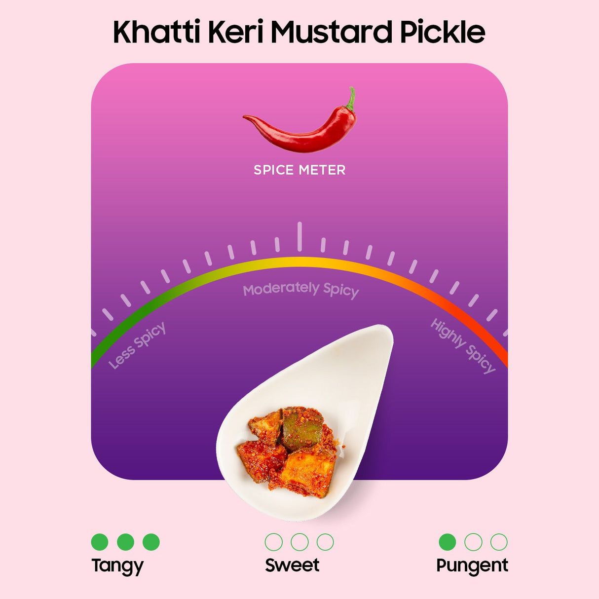 Goosebumps Khatti Keri Mustard Pickle | Punjabi Aam ka aachar | Mango Pickle in Mustard | Preservative Free Pickle, 250 GMS