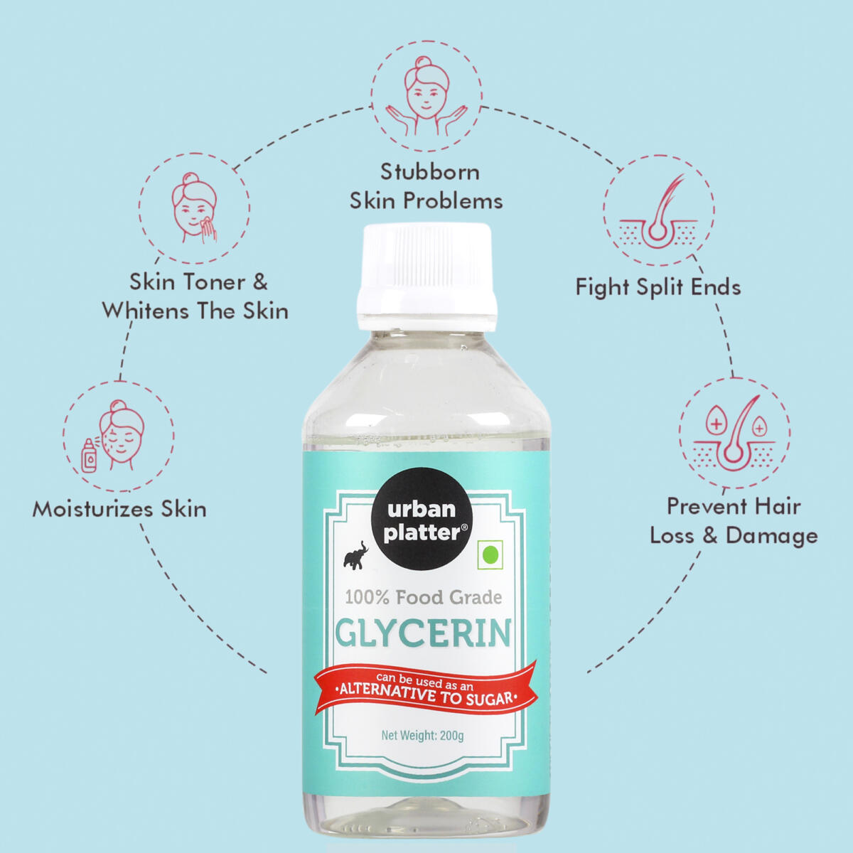 Urban Platter Pure Glycerin, 200g