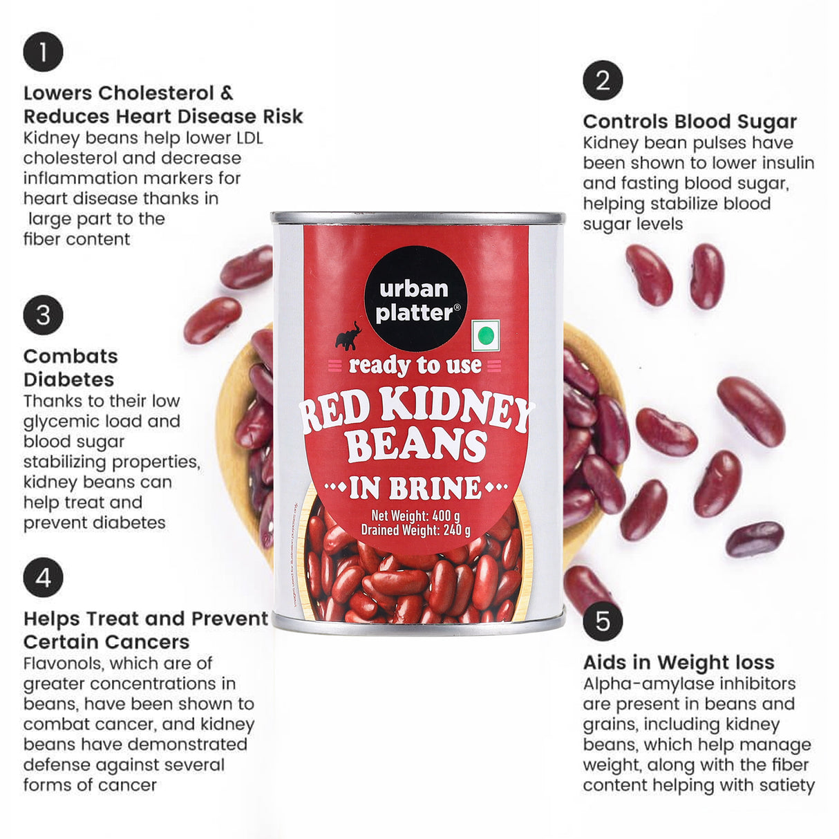 Urban Platter Red Kidney Beans in Brine, 400g (Rajma | Canned | Drained Weight 240g)