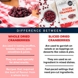 Urban Platter Dried Canadian Whole Cranberry, 250g (Dried Fruit Berries | Snack Pack | Sweet & Tarty)