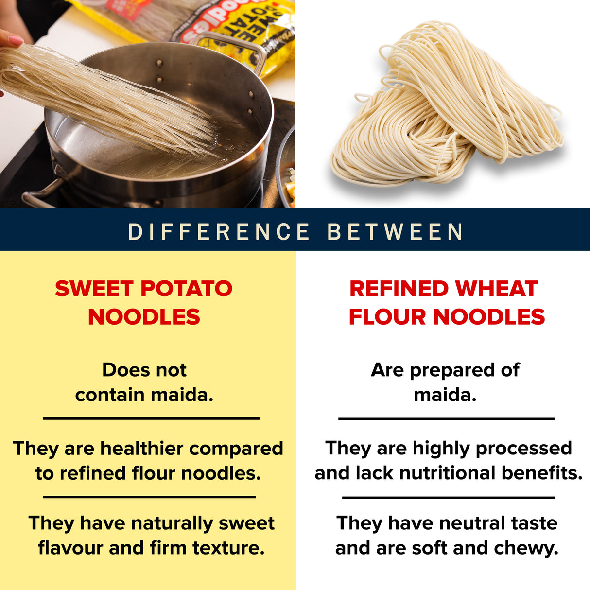 Urban Platter Sweet Potato Noodles (Dangmyeon), 300g (Korean Style Japchae Noodles| Glass Noodles | Additive Free | Gluten Free)