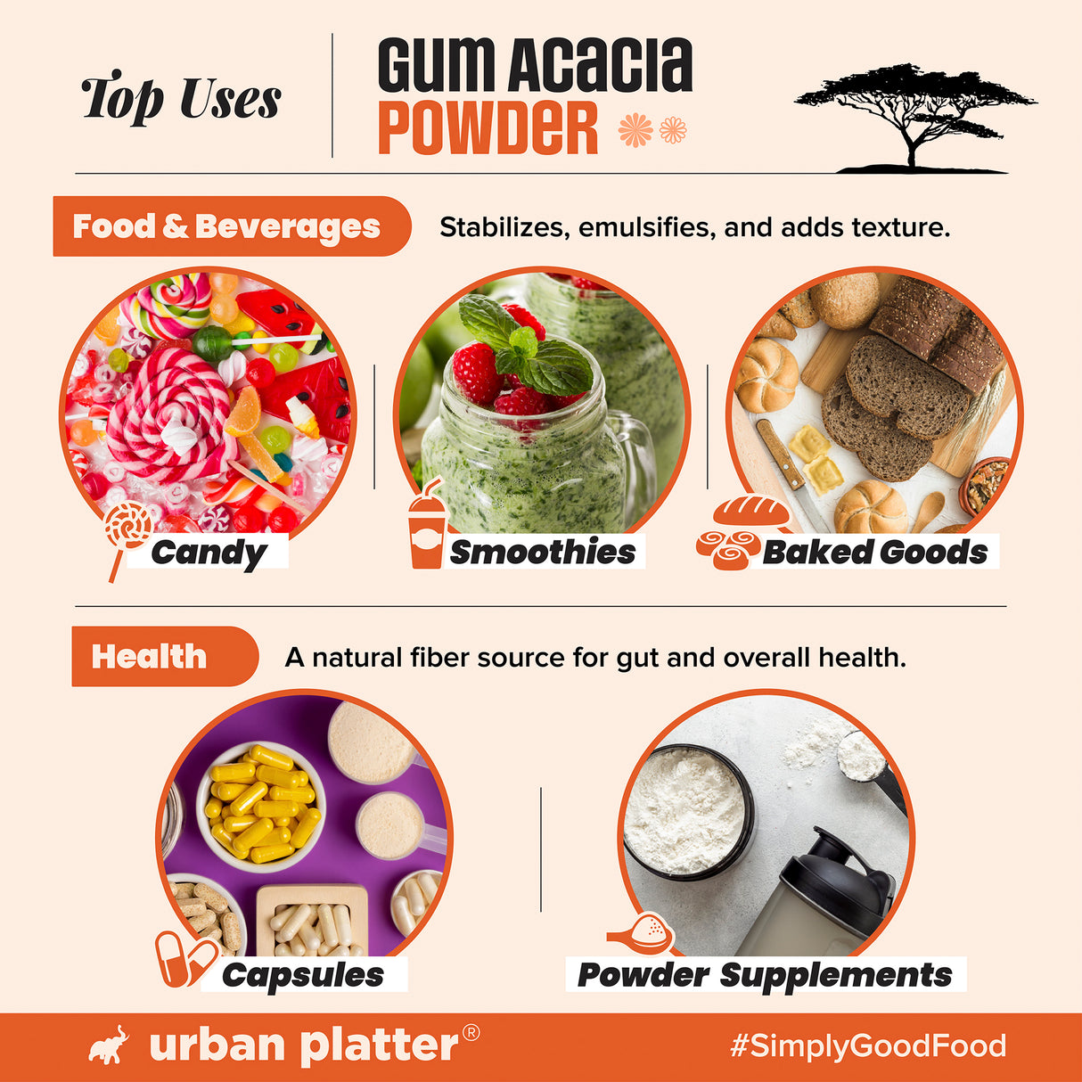Urban Platter Gum Acacia Powder, 200g (Dink, Gond, Gunder)