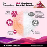 Pink Himalayan Rock Salt Powder, 1kg (Unrefined | Additive Free | 100% Pink Rock Salt | Sendha Salt | Resealable Pouch)