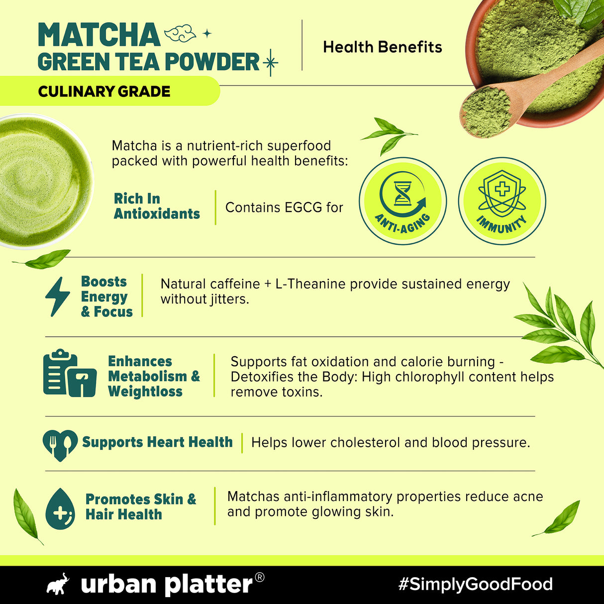 Urban Platter Japanese Culinary-grade Matcha Green Tea Powder, 20g (Sourced from Shizuoka, Japan | Stone-Ground | Antioxidant-rich)