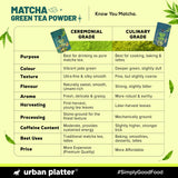 Urban Platter Japanese Culinary-grade Matcha Green Tea Powder, 20g (Sourced from Shizuoka, Japan | Stone-Ground | Antioxidant-rich)