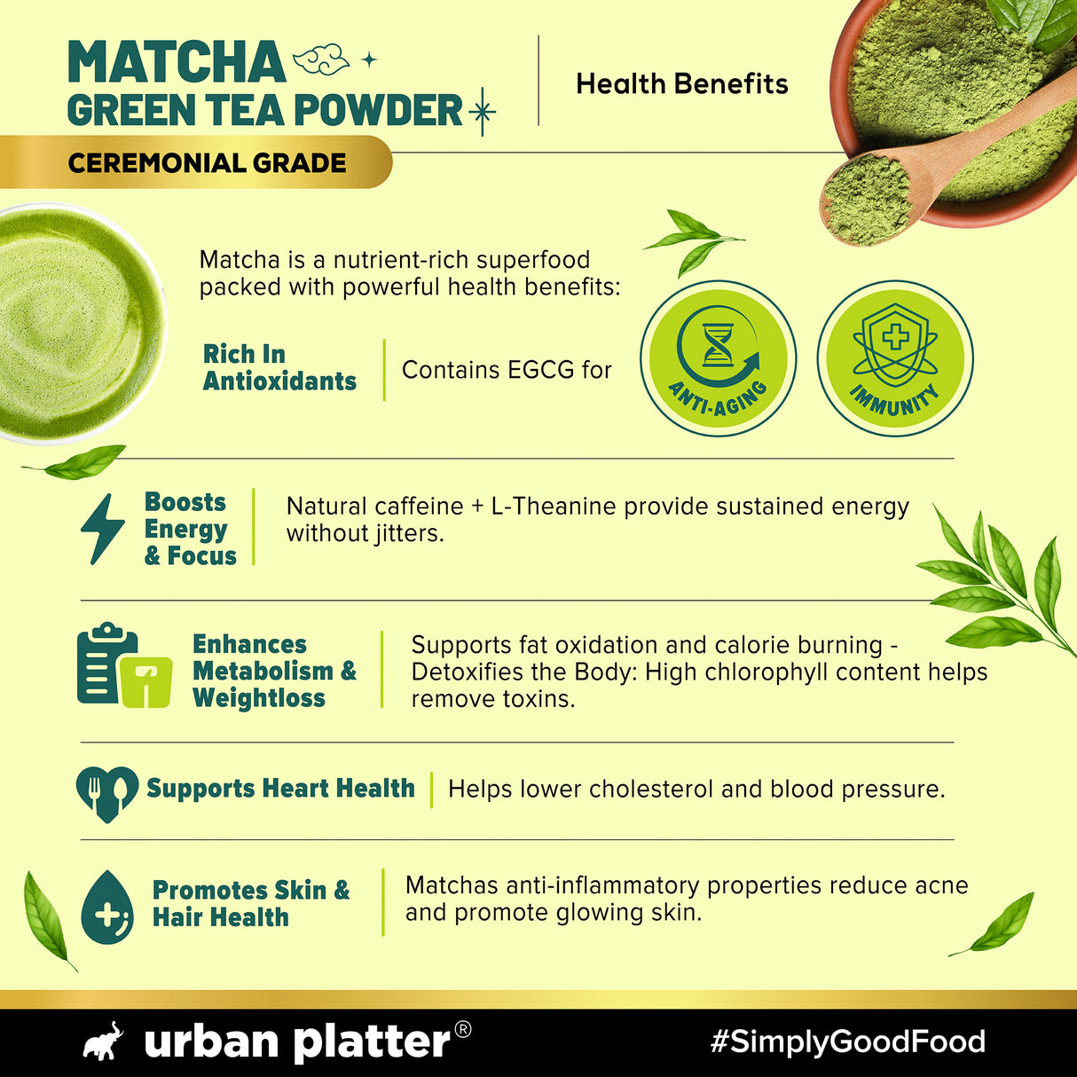 Urban Platter Japanese Ceremonial-grade Matcha Green Tea Powder, 20g (First-harvest leaves | Premium-grade | Stone-Ground | Antioxidant-rich)