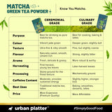 Urban Platter Japanese Ceremonial-grade Matcha Green Tea Powder, 20g (First-harvest leaves | Premium-grade | Stone-Ground | Antioxidant-rich)