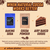 Natural Unsweetened Cocoa Powder, 250g