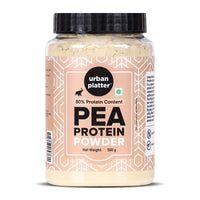 Protein Powders
