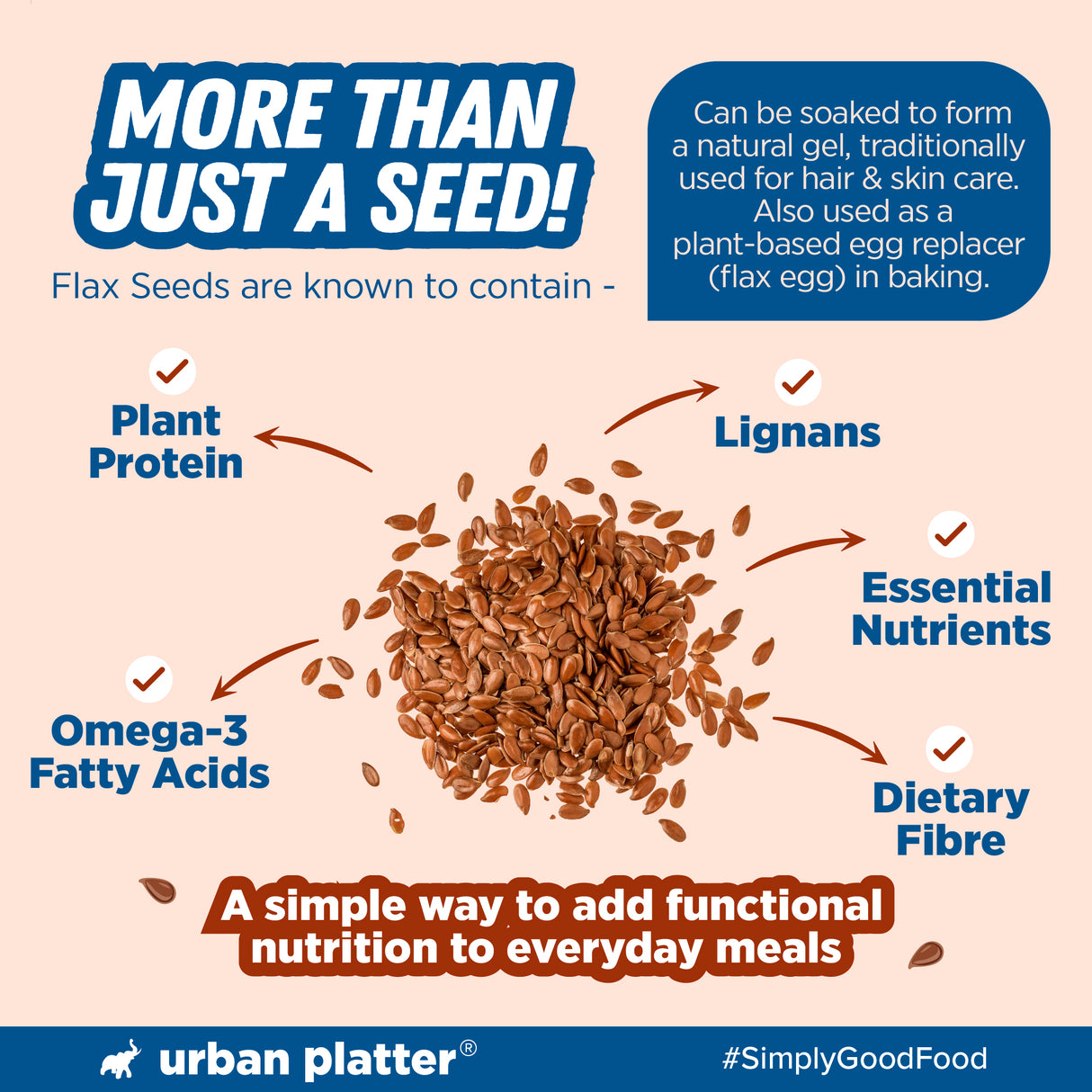 Urban Platter Flax Seeds, 1kg (Alsi, Heart-Healthy, Protein and Fiber Rich, Use in salads, After meal Digestive)
