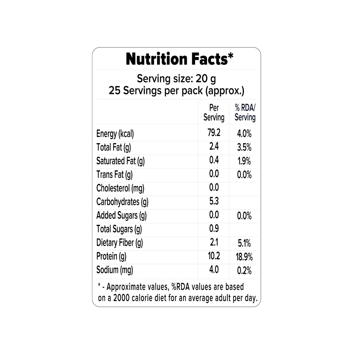 Urban Platter High Protein Peanut Powder, 500g (Plant-Based Protein, Low Fat, Ideal for Protein Additions to your Daily Meals)