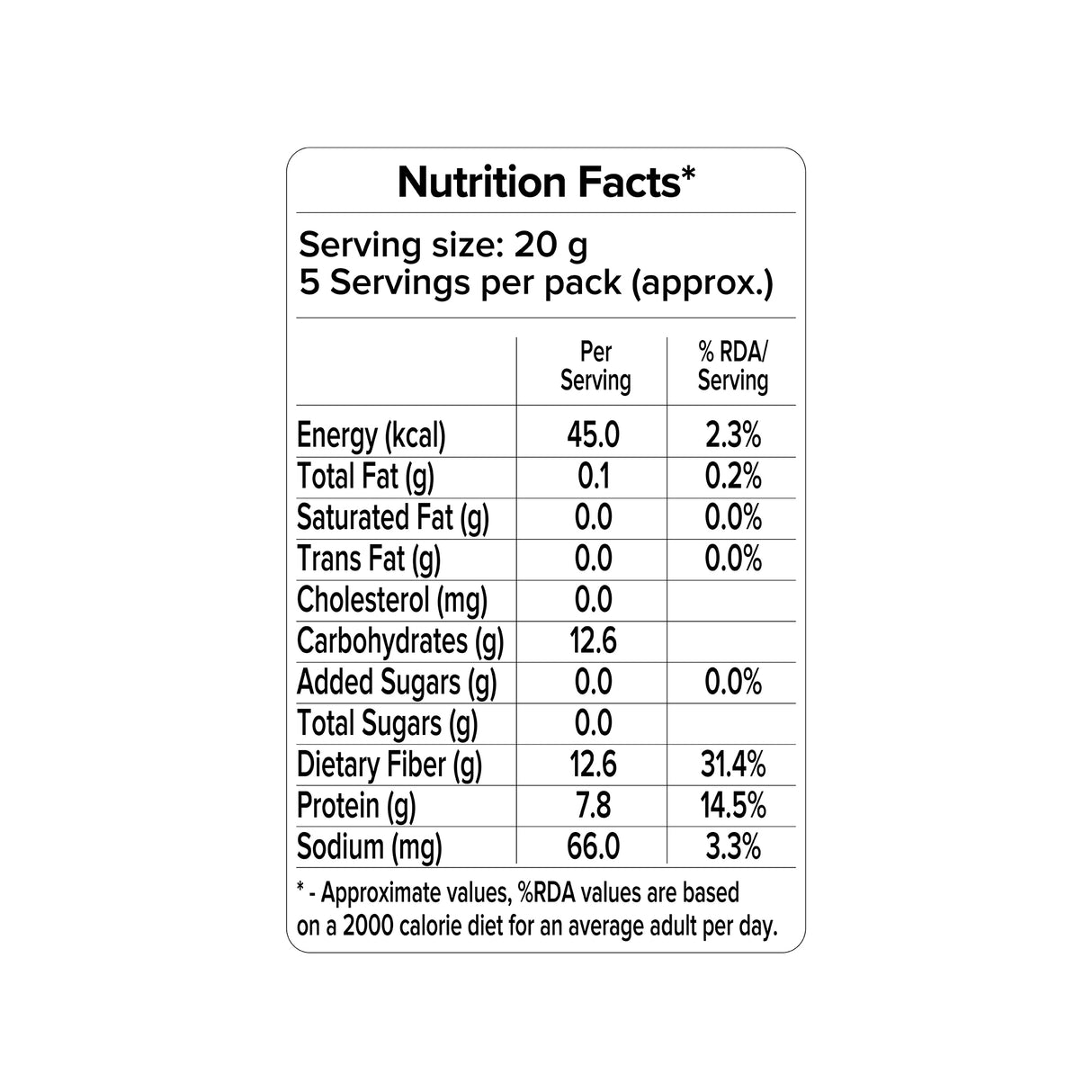 Urban Platter Methi Seed Flakes, 100g  (Fenugreek Seed Flakes for improved digestion, reduced bloating, and everyday gut wellness)