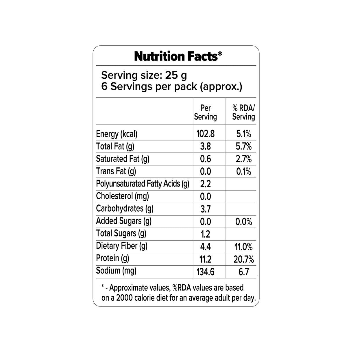 Urban Platter Roasted Salted 3-in-1 Soybean, 150g (46% Protein, 17% Fiber, Lightly Salted Green Edamame, Black & White Soybean, Highest Plant Protein Supersnack)