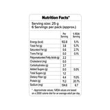 Urban Platter Roasted Salted 3-in-1 Soybean, 150g (46% Protein, 17% Fiber, Lightly Salted Green Edamame, Black & White Soybean, Highest Plant Protein Supersnack)