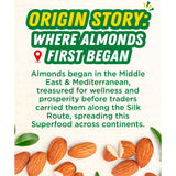 Urban Platter Australian Almonds, 250g (Fresh, Crunchy, Carefully Sourced for Daily Wellness) - product image 5