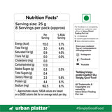 Urban Platter Pudina Baked Bhujiya, 200g (Better-For-You Snack with 4.4g Protein & 2.3g Fibre per Serve; Baked Not Fried)