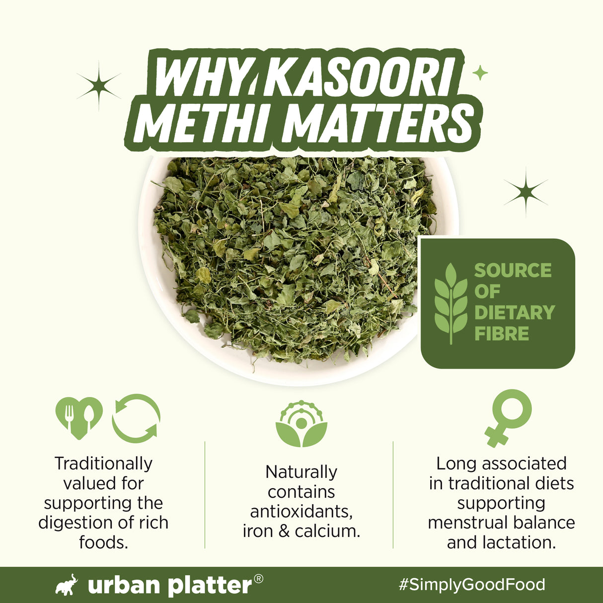 Urban Platter Kasoori Methi, 25g (Dried Fenugreek Leaves, Authentic Indian Herb, Finishing Spice for Curries & Dals)