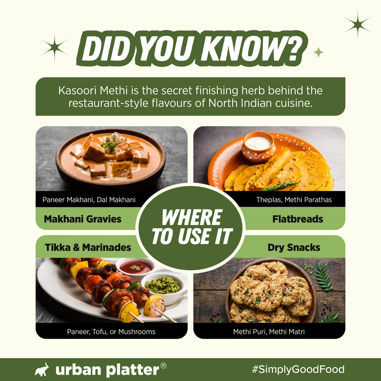 Urban Platter Kasoori Methi, 25g (Dried Fenugreek Leaves, Authentic Indian Herb, Finishing Spice for Curries & Dals)