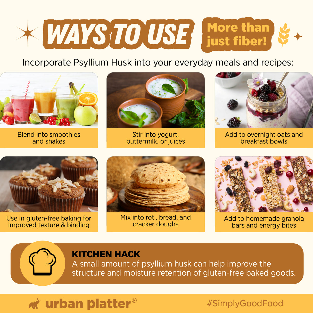 Urban Platter Isabgol, 150g (Whole Psyllium Husk, Rich in Dietary Fiber, Supports Digestive Health, Nature's Soluble Fiber)