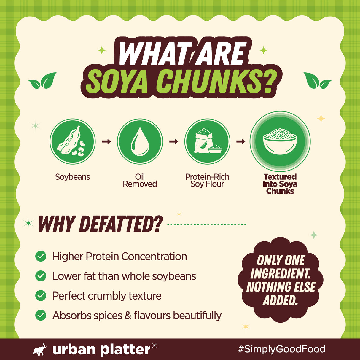 Soya Chunks, 300g (53% Plant Protein | Made from Defatted Soy Flour | Fiber Rich Soya Wadi))