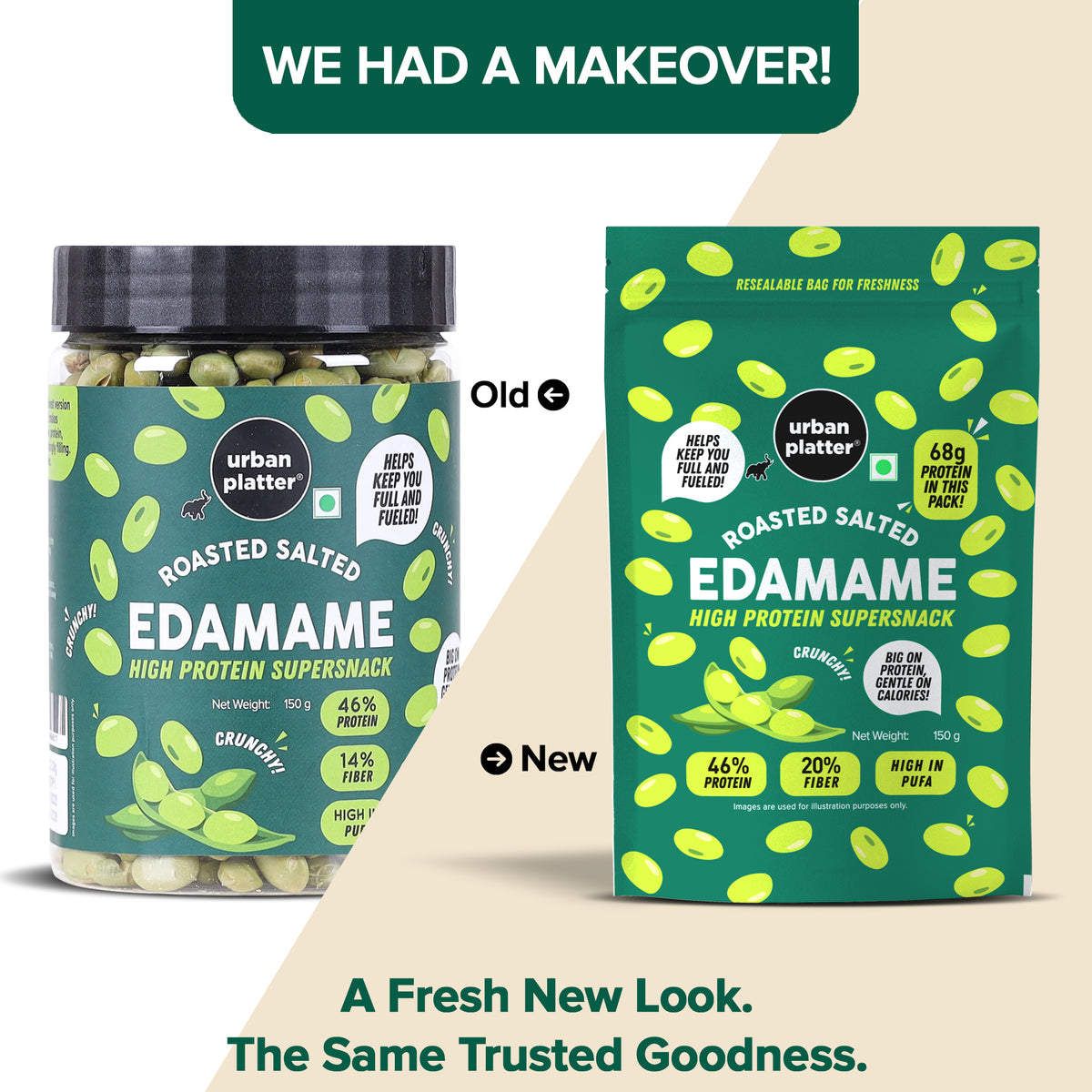 Roasted Salted Edamame (46% Protein, 14% Fiber, Lightly Salted Young Green Soybeans, Highest Plant Protein Supersnack)