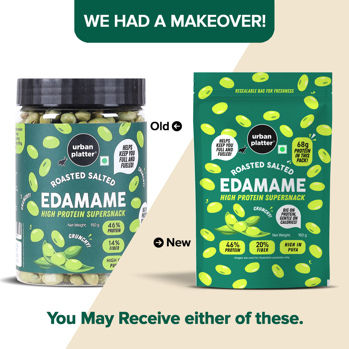 Roasted Salted Edamame (46% Protein, 20% Fiber, Lightly Salted Young Green Soybeans, Highest Plant Protein Supersnack)