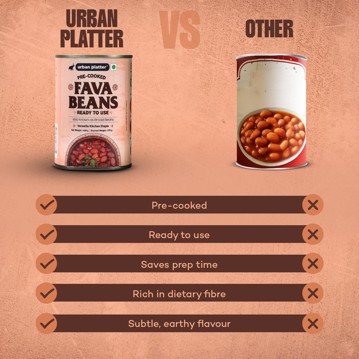 Urban Platter Canned Fava Beans, 400g (Ready to use, Cooked Fava Beans, Broad Beans, Middle Eastern Staple, Foul Medammas)