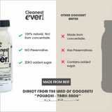 100% Natural Tender Coconut Water, 200ml, Pack of 4 (No Added Sugar, No Preservatives)