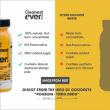 100% Natural Mango Mint Tender Coconut Water - 200ml, Pack of 4 (No Added Sugar, No Preservatives)