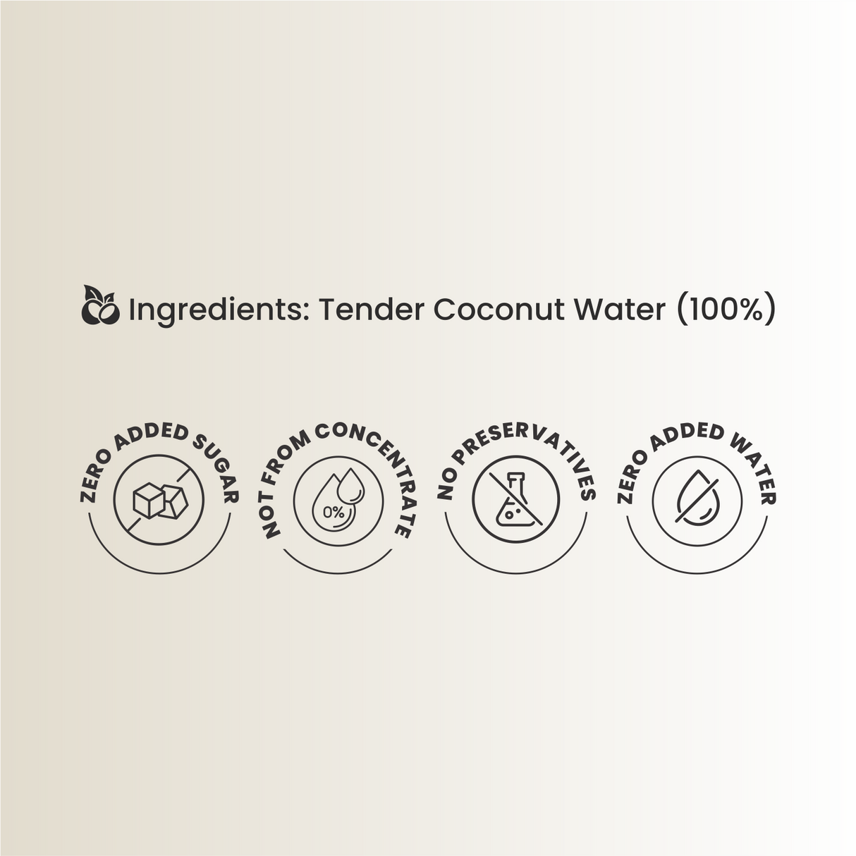 100% Natural Tender Coconut Water, 200ml, Pack of 4 (No Added Sugar, No Preservatives)