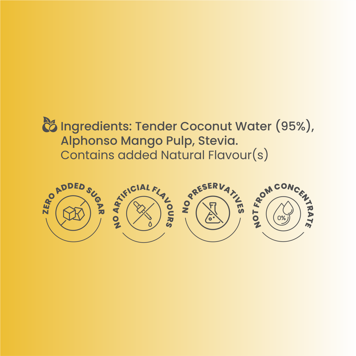 100% Natural Mango Mint Tender Coconut Water - 200ml, Pack of 4 (No Added Sugar, No Preservatives)