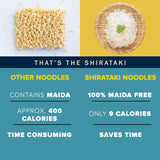 Urban Platter Shirataki Noodles, 270g (Keto-Friendly | Low-Carb | Fat-Free | Gluten-Free | Ultra-Low Calorie Konjac Miracle Noodles)
