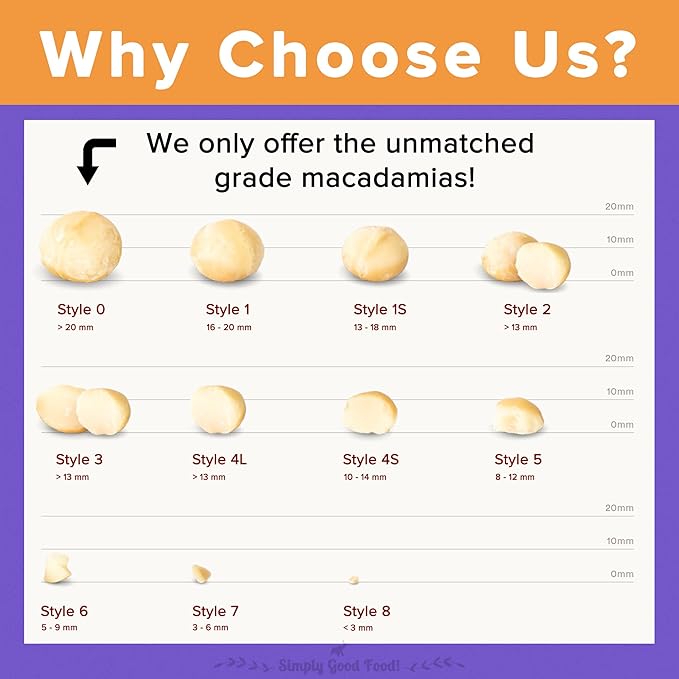 Urban Platter Bold and Exotic Macadamia Nuts, 250g (Grade A, Crunchy, perfect for guilt-free snacking)