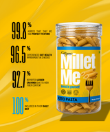 Keto Pasta,230g (Ultra Low-Carb & Diabetic Friendly)