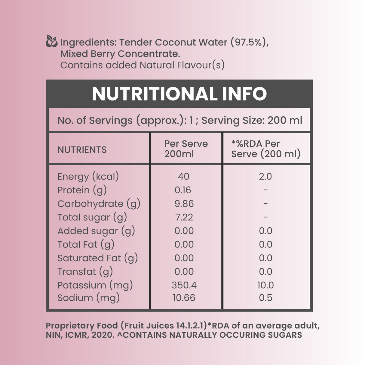 100% Natural Mix Berry Black Pepper Tender Coconut Water - 200ml, Pack of 4 (No Added Sugar, No Preservatives)