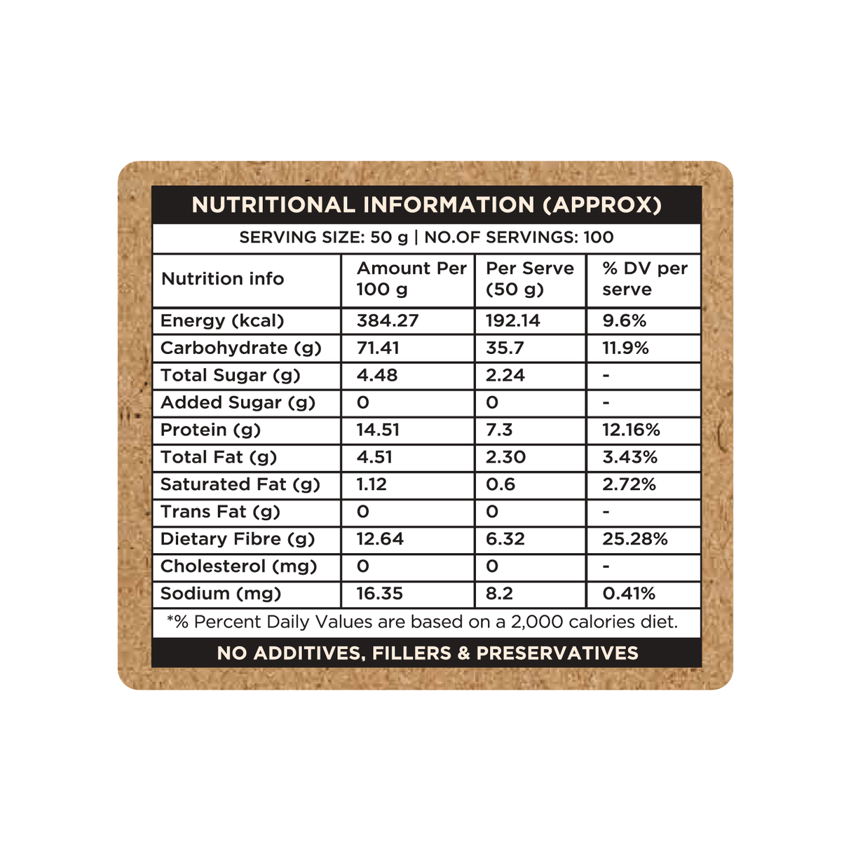 Two Brothers Organic Farms Khapli Multigrain Atta, 1kg (8 Super Grains Flour Mix, Diabetic Friendly, High Fibre & High Protein, Low GI Atta, Khapli, Jowar, Jau, Ragi, Soybean, Kulthi, Chana, Alsi)
