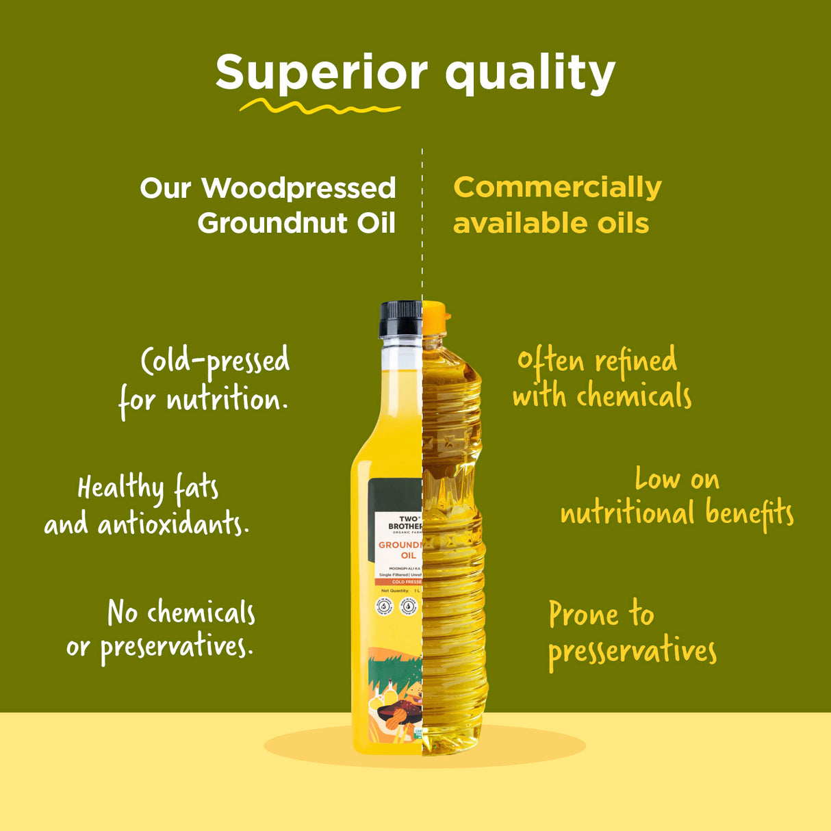 Two Brothers Organic Farms Groundnut Oil, 1L (Cold Pressed Kacchi Ghani, Unrefined, Single-Filtered, Natural Shengdana Oil for Cooking & Frying, Rich Nutty Aroma, Mungfali Tel)