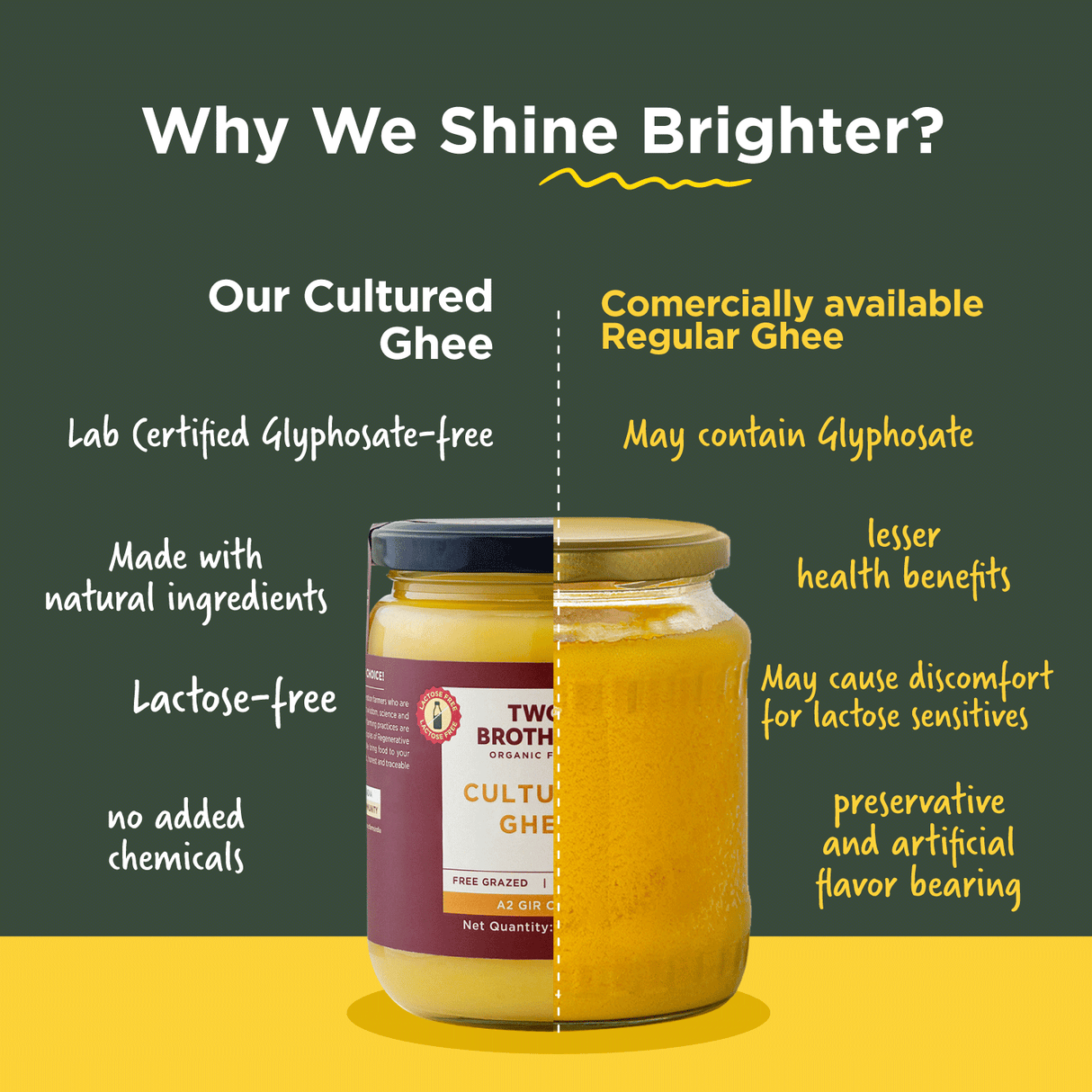 Two Brothers Organic Farms A2 Ghee, 500ml (Free-grazed, Grass-fed Desi Gir Cows, Traditional Bilona Method, Pure, Natural and Healthy Ghee, Farm-Made A2 Cow Ghee with Probiotics for Gut Health)