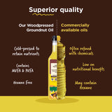 Groundnut Oil, 1L (Cold Pressed Kacchi Ghani, Unrefined, Single-Filtered, Natural Shengdana Oil for Cooking & Frying, Rich Nutty Aroma, Mungfali Tel)